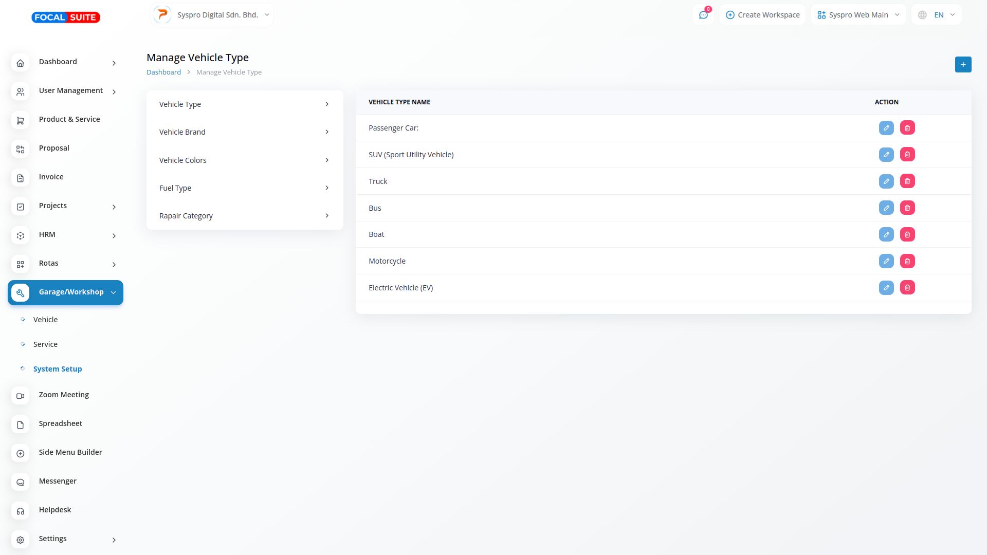 Organic Vegetable Box